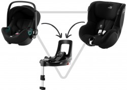 Britax Römer Sistema Modular iSense