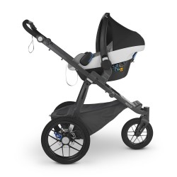 Adaptadores Grupo 0 para Ridge Uppababy