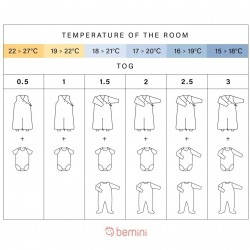 Saco de dormir 4-12 meses Magic Bag Pady Waffle de Bemini 2.5 Tog